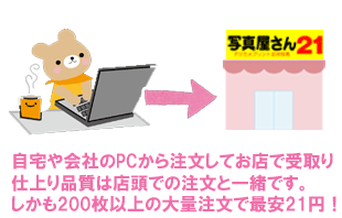 ネットプリントイメージ