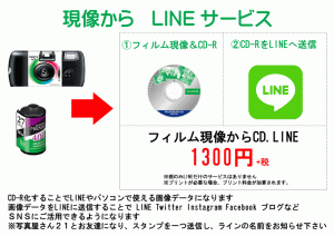 LINEサービス１