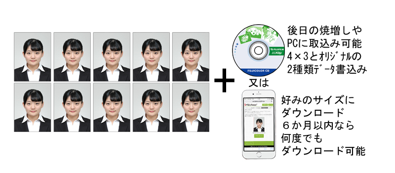 証明写真 写真屋さん21 東京都足立区 スマホ デジカメ 現像 証明写真 フォトスタジオ写真館 遺影葬儀写真 ビデオダビング チェキ 工事写真 写真修復